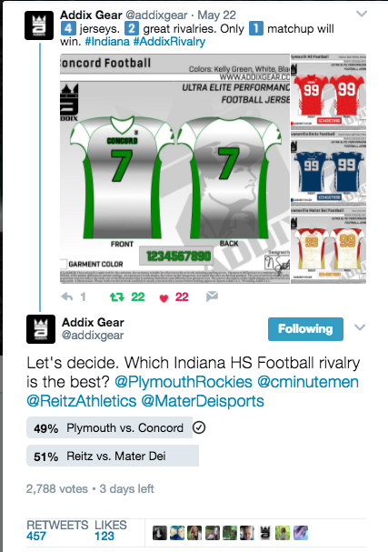 Addix Gear Rival Teams Contest with uniform examples and vote tally