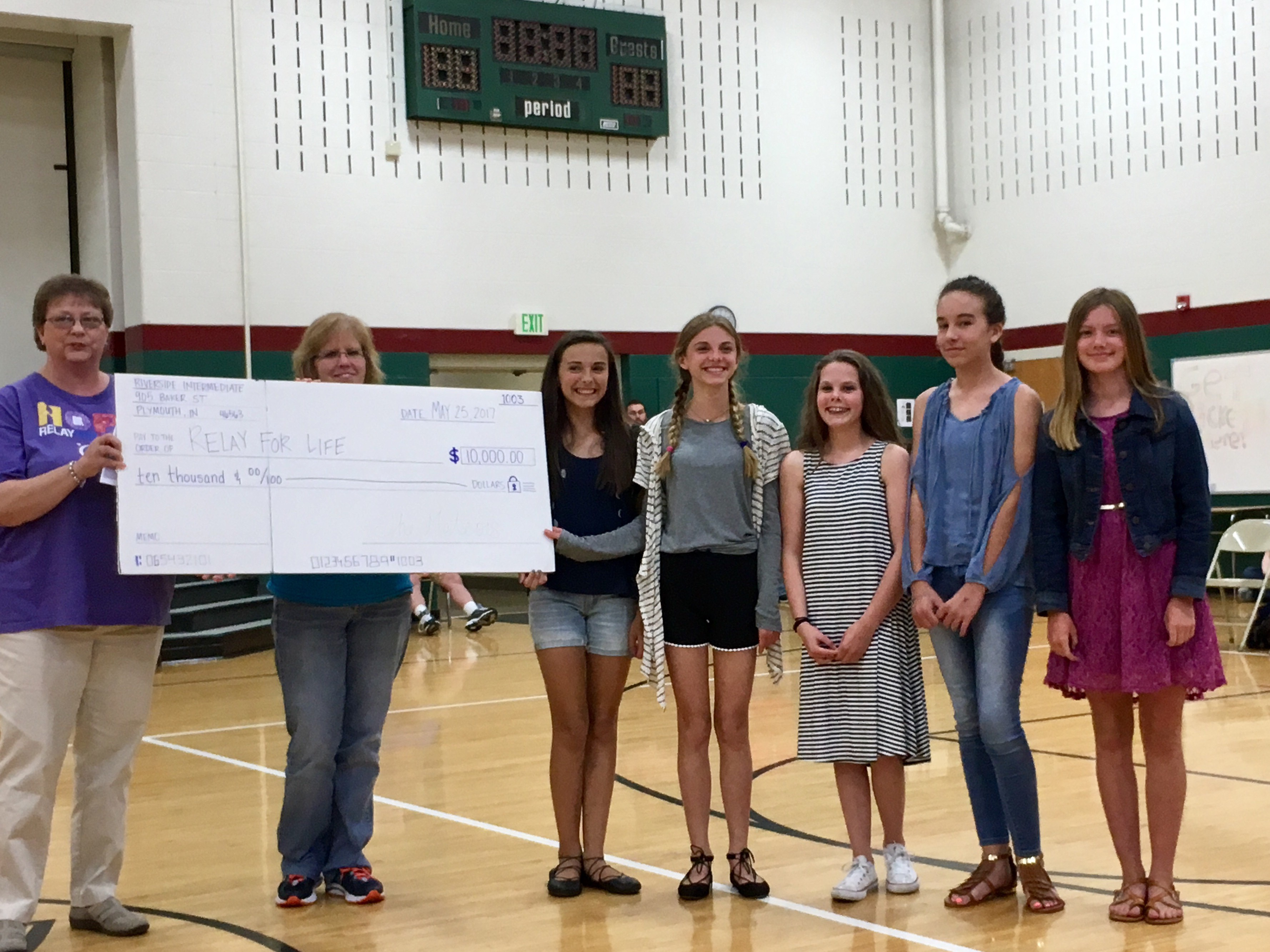 Relay for Life funds presentation