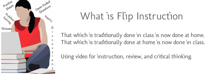 Flip Instruction