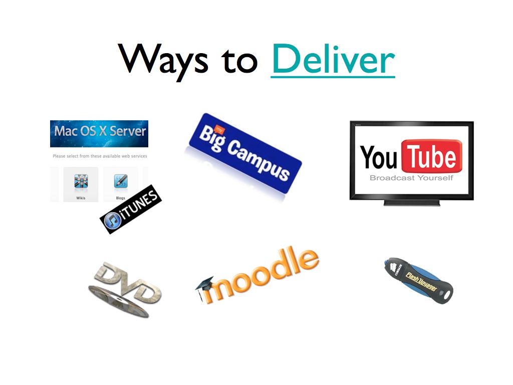 Ways to Deliver sites