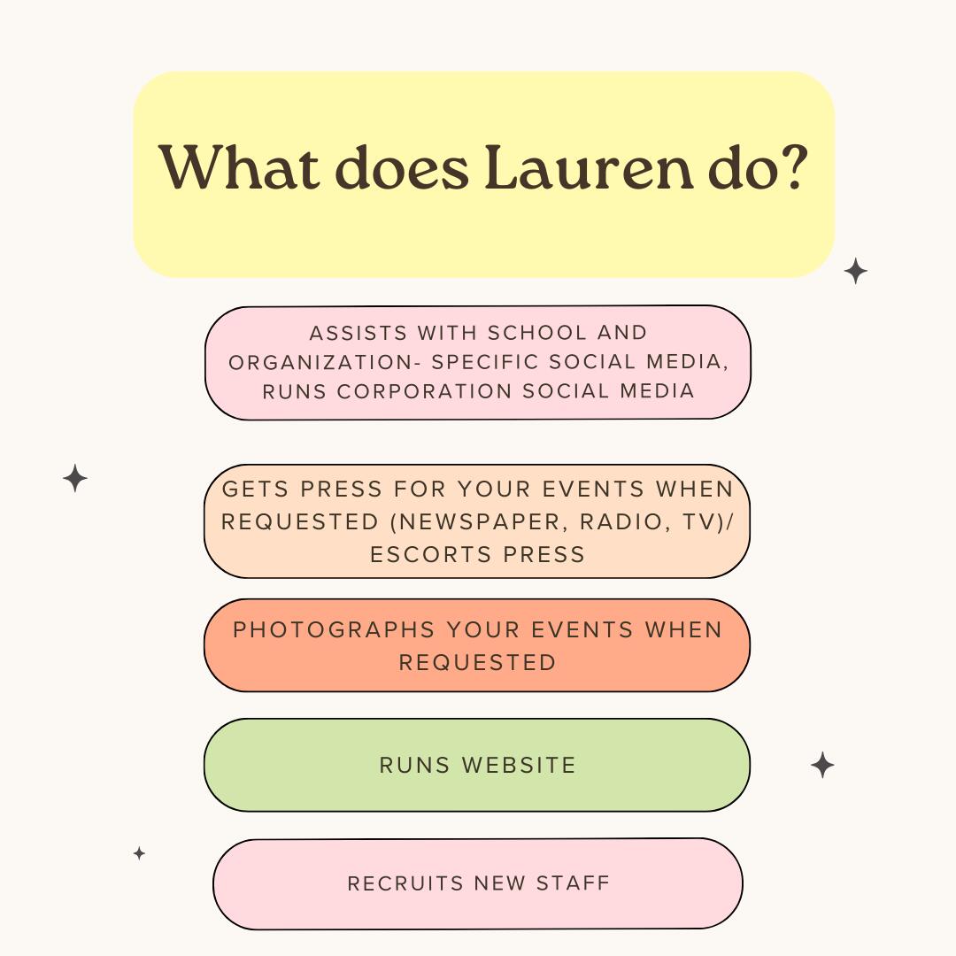 Lauren's job duties
