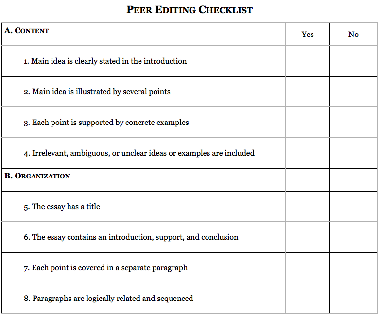 Peet Editing Checklist